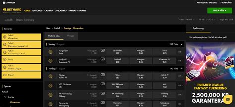 bethard odds